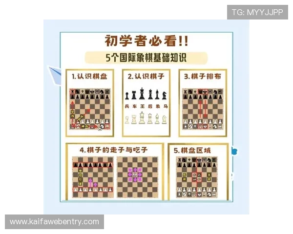 富贵三张:新手入门指南,帮助玩家快速理解游戏规则与玩法要点